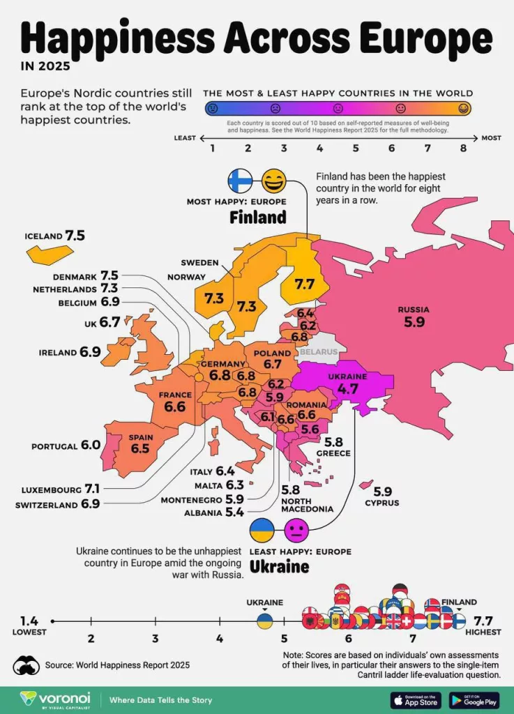 Украинцы являются самыми несчастливыми среди народов Европы, — World Happiness Report