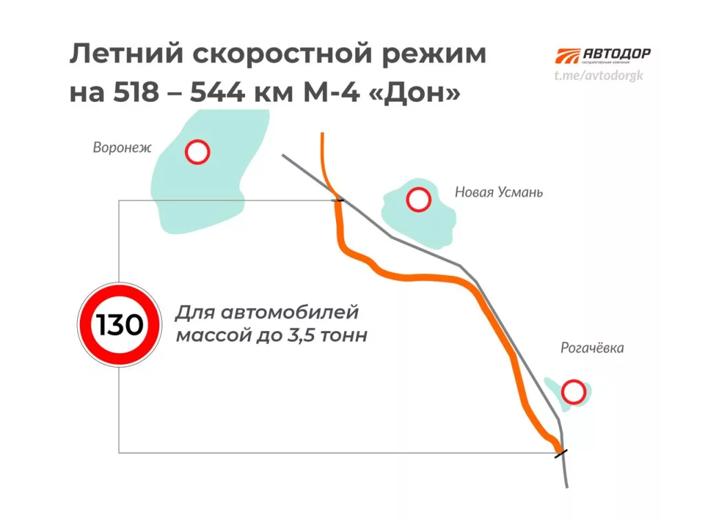 С 21 апреля отменены зимние ограничения скорости на участках трасс М-4 «Дон» и М-11 «Нева»