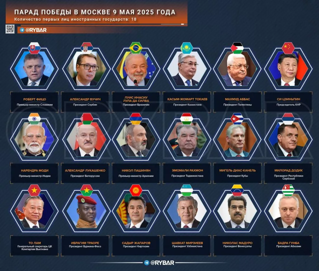 Гости парада Победы: кто из зарубежных лидеров посетит Москву 9 мая?