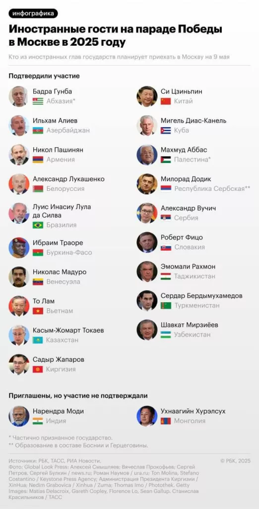 Лидеры 19 стран мира согласились посетить парад Победы в Москве