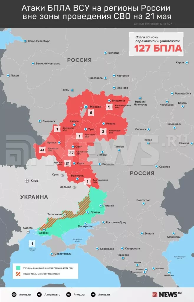 Под ударом Москва и завод в Орловской области: ВС РФ отбили массированную атаку дронов