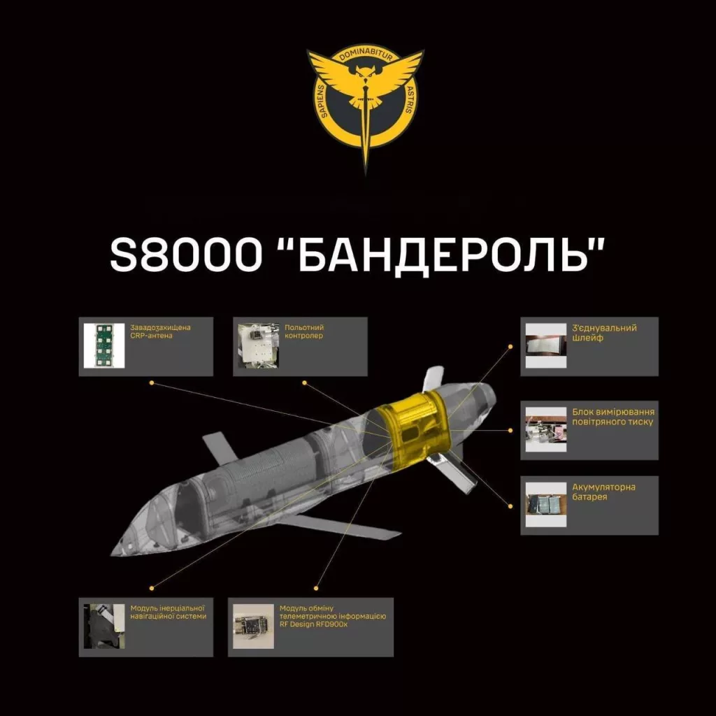 Про удешевление массированных ракетных ударов