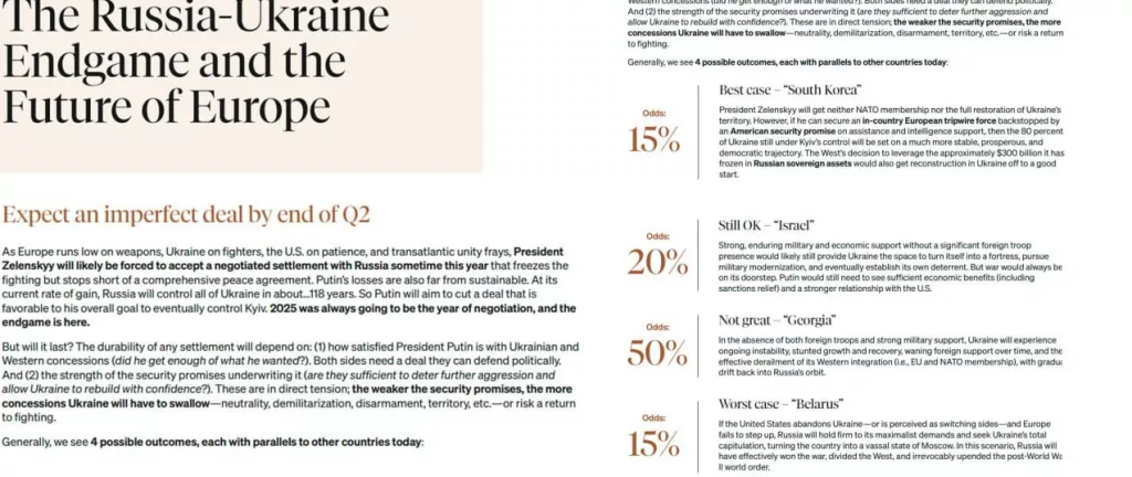 JPMorgan спрогнозировал исход СВО: четыре сценария для американских инвесторов или катастрофа для Киева