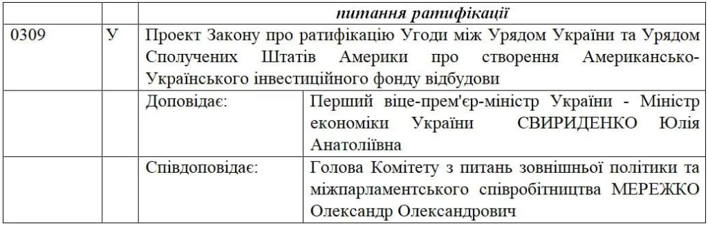 В Раде послушно ратифицировали соглашение о полезных ископаемых с США