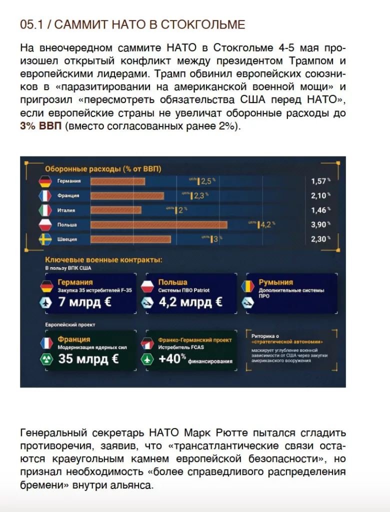 Европа в тисках кризиса: Политическая и экономическая деградация усугубляется