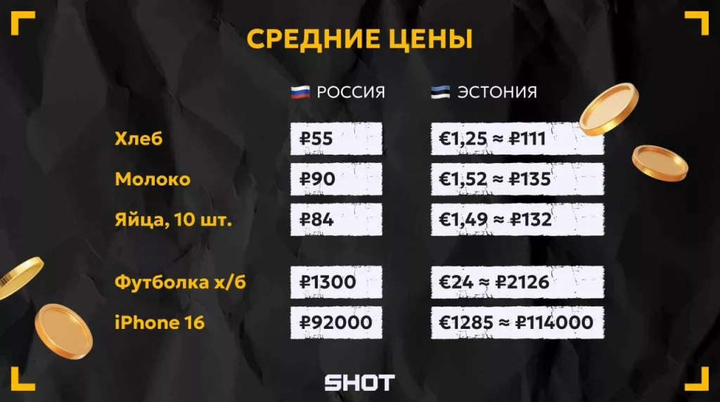 Закрыть границу как Финляндия: эстонцы массово едут в Россию за продуктами и техникой
