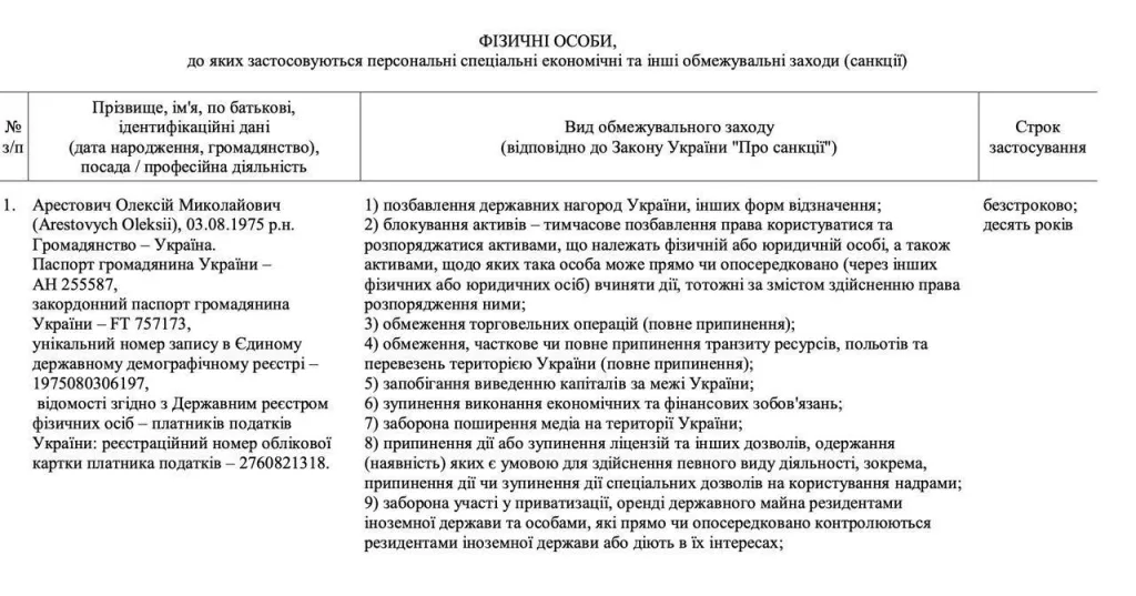 От советника до врага: Зеленский ввел санкции против Арестовича*