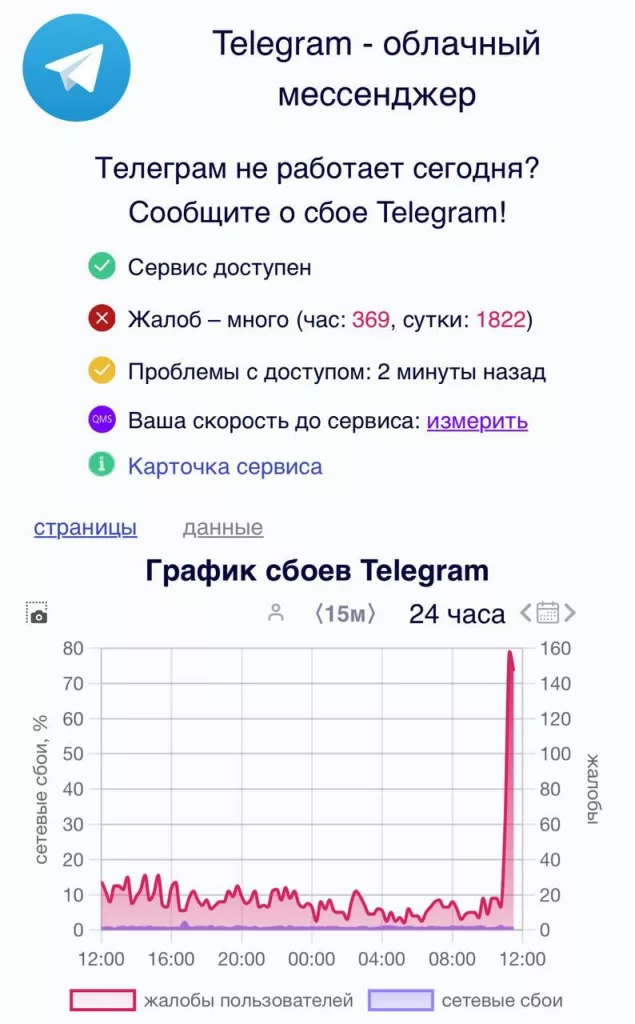 Москву отключают от Интернета до 9 мая – ожидаются сбои из-за проведения парада