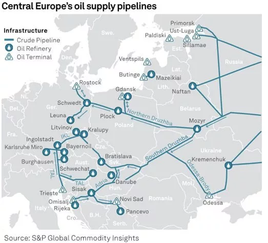 ЕС попытается заставить Словакию и Венгрию отказаться от поставок нефти из России
