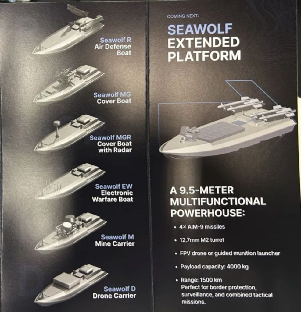 Украинская компания Nordex представила новый БЭК Seawolf в нескольких модификациях