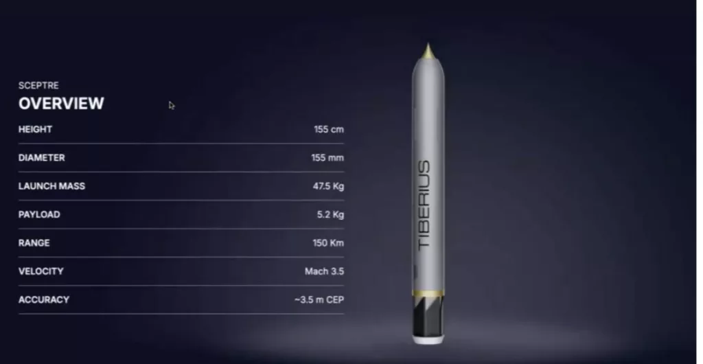 Tiberius Aerospace представляет 155-мм прямоточный снаряд SCEPTRE с рекордной дальностью
