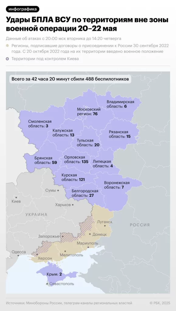 485 украинских беспилотников сбито над регионами России