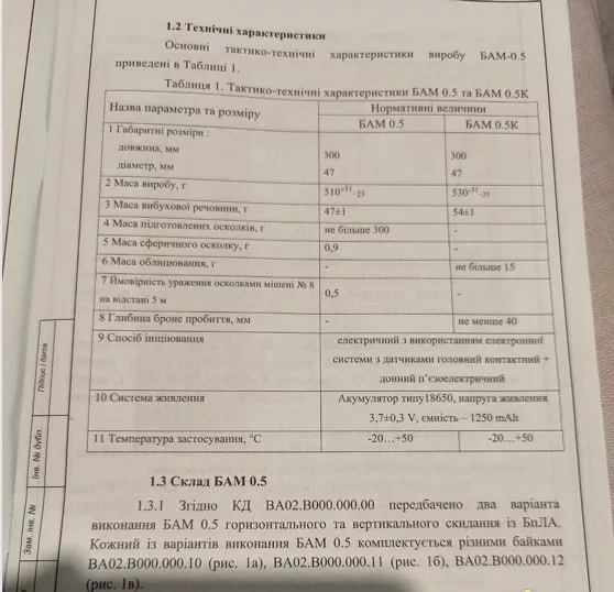 Терроризм в промышленных масштабах на Украине