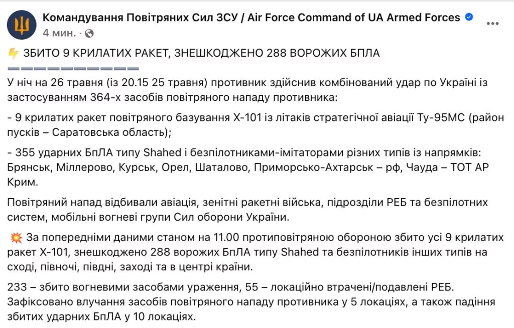 Прошедшая ночь вновь стала рекордной по количествам запущенных дронов по территории Украины - противник заявляет о 355 различных БПЛА, включая дроны-камикадзе и ложные цели