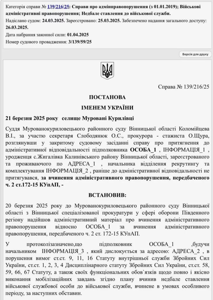 В Винницкой области судили главу ТЦК за невыполнение плана по поимке людей - призвал только 10 вместо 40