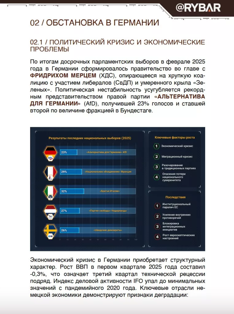 Европа в тисках кризиса: Политическая и экономическая деградация усугубляется