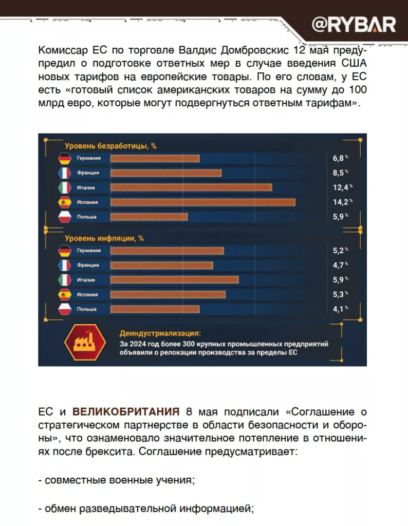 Европа в тисках кризиса: Политическая и экономическая деградация усугубляется