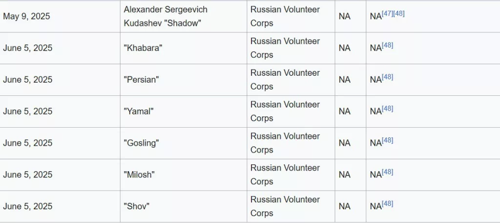 Ликвидированы боевики, готовившиеся к диверсиям в Приднестровье