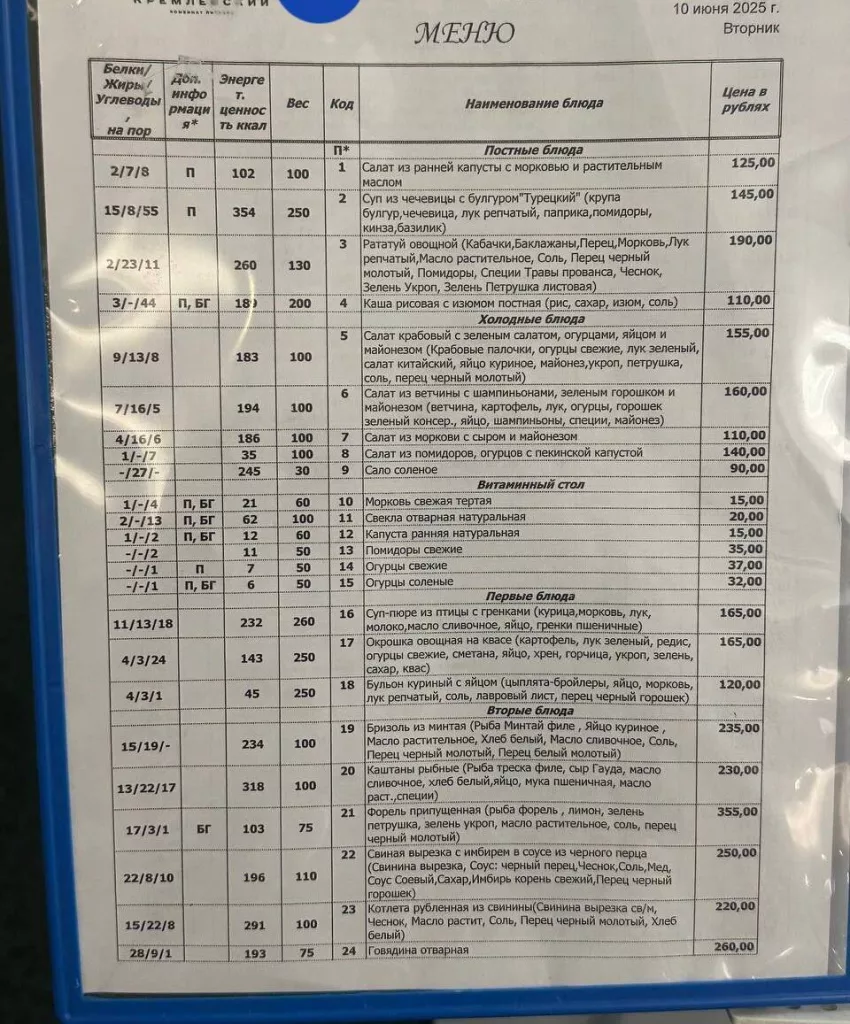 Что почём в столовой Госдумы. Самое доступное блюдо обойдётся всего в 15 рублей — за эту сумму предлагают 60 граммов свеженатёртой моркови или молодой капусты