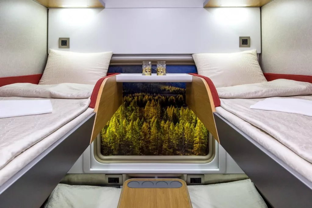 Как путешествовать в поезде без соседей: проверенные способы от опытных пассажиров