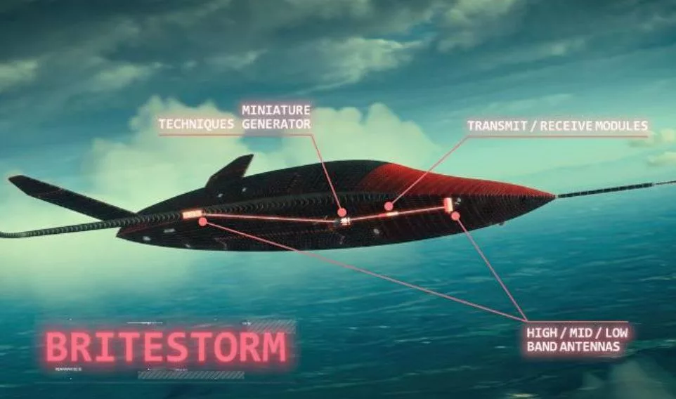 Европейские страны хотят нарастить собственное производство дронов-постановщиков помех