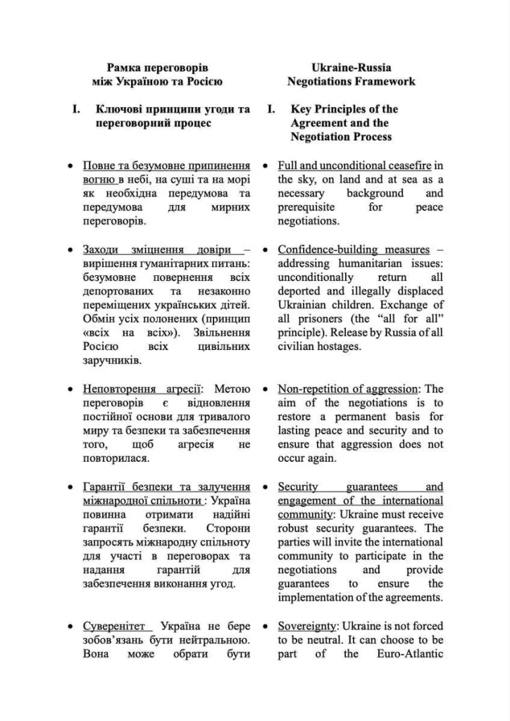 Нарушение договорённостей ещё до завершения переговоров: Киев обнародовал свой меморандум