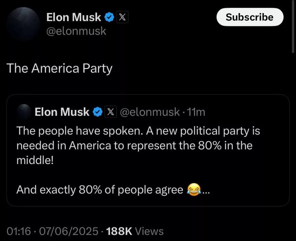 Илон Маск заявил в X, что большинство американцев высказались за новую политическую партию и предложил назвать её "Партия Америки"