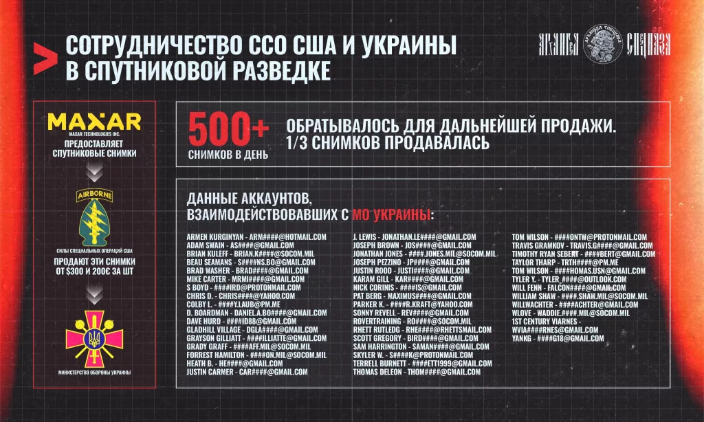 Война на Украине – прибыль для Запада