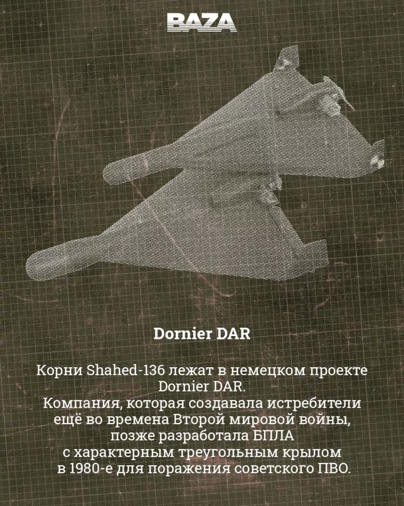 Дрон Shahed-136 — «визитная карточка» Ирана, о которой снова стали говорить после очередного витка ирано-израильского конфликта. Удивительно, но корни этого дрона уходят во времена холодной войны