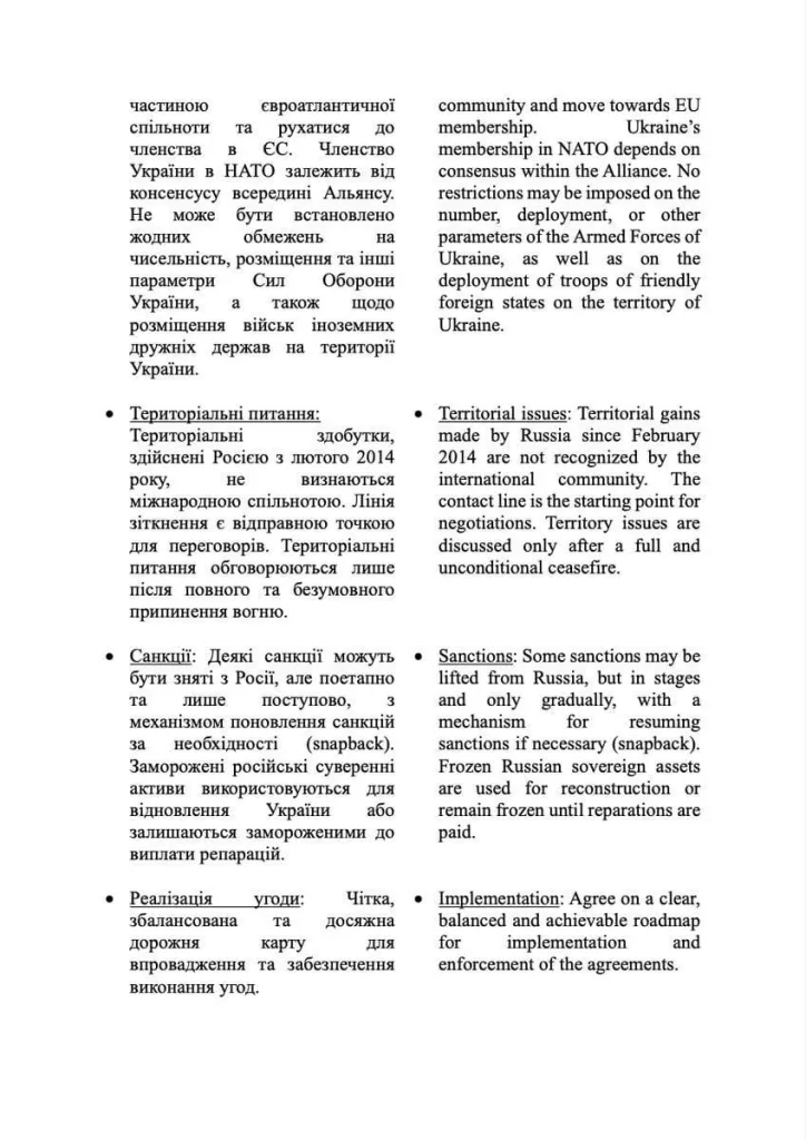 Нарушение договорённостей ещё до завершения переговоров: Киев обнародовал свой меморандум