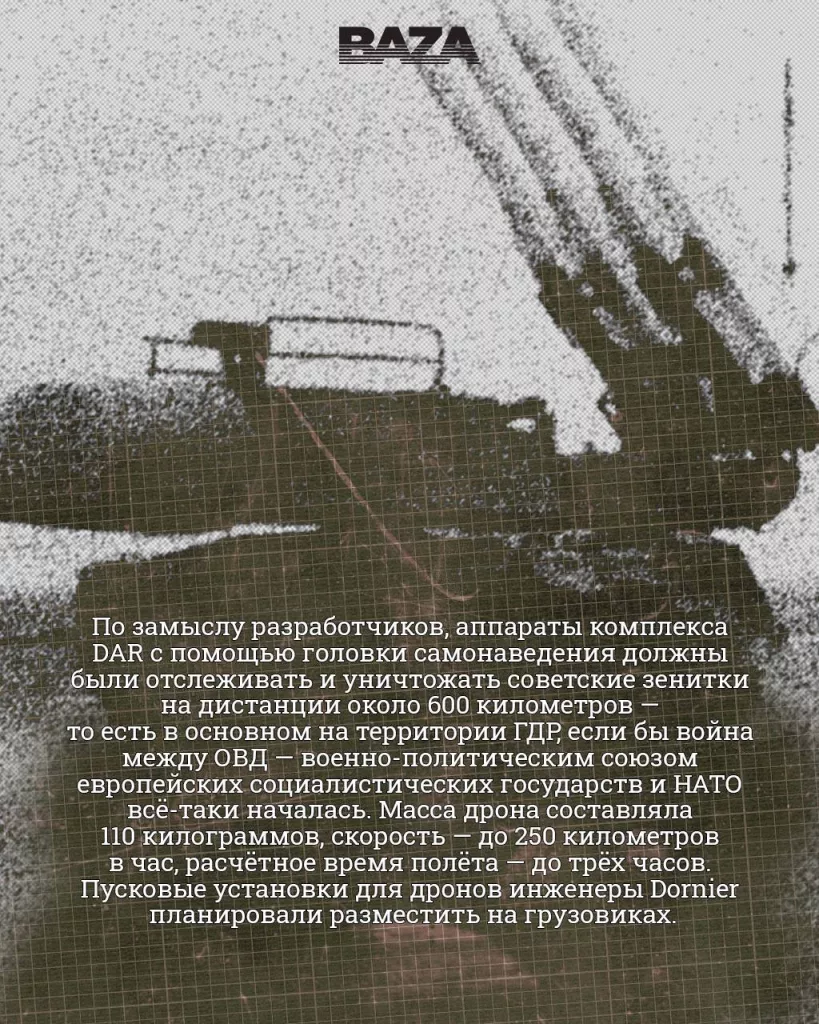 Дрон Shahed-136 — «визитная карточка» Ирана, о которой снова стали говорить после очередного витка ирано-израильского конфликта. Удивительно, но корни этого дрона уходят во времена холодной войны