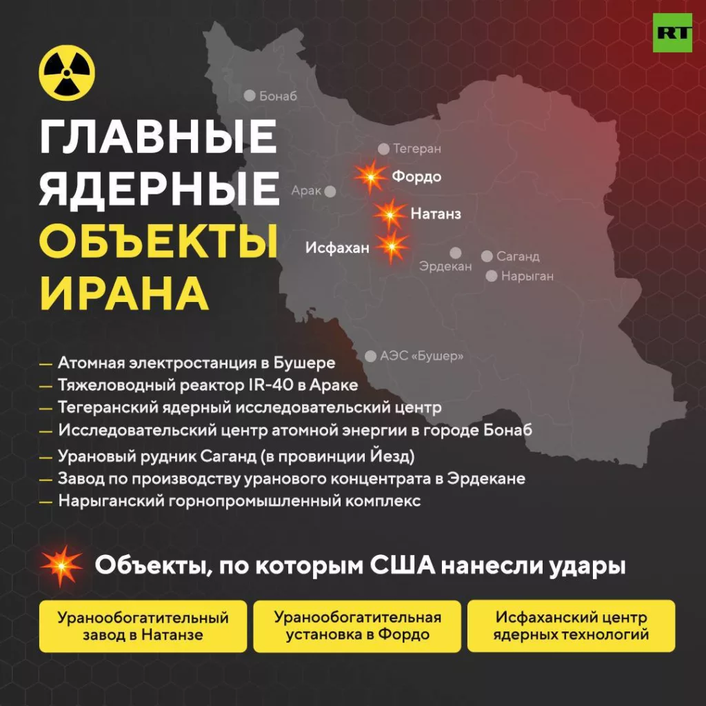 «Объявляем войну сливщикам»: Трамп ограничит доступ Конгресса к секретным данным