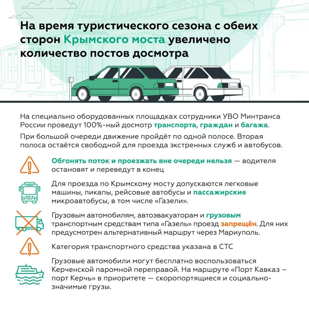 В Крым – не только по мосту: заработал удобный сухопутный маршрут