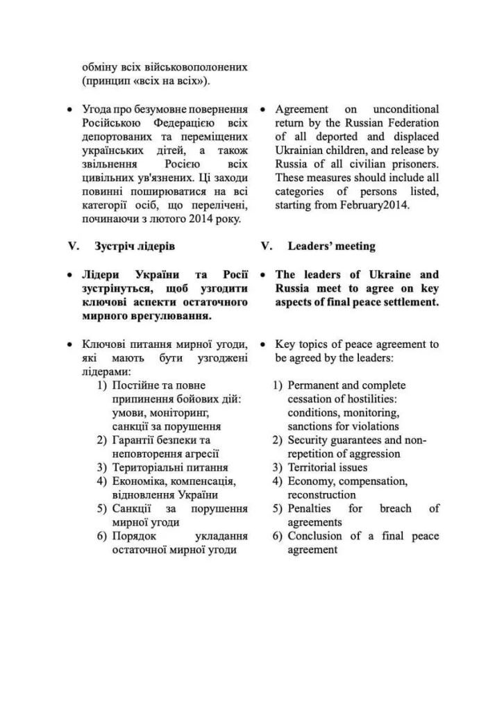 Нарушение договорённостей ещё до завершения переговоров: Киев обнародовал свой меморандум