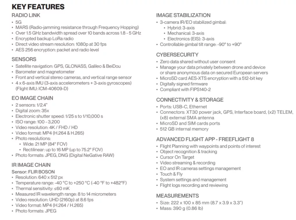 Представлен модуль CHUCK 3.0, который добавляет дрону возможность автономного полёта с использованием ИИ