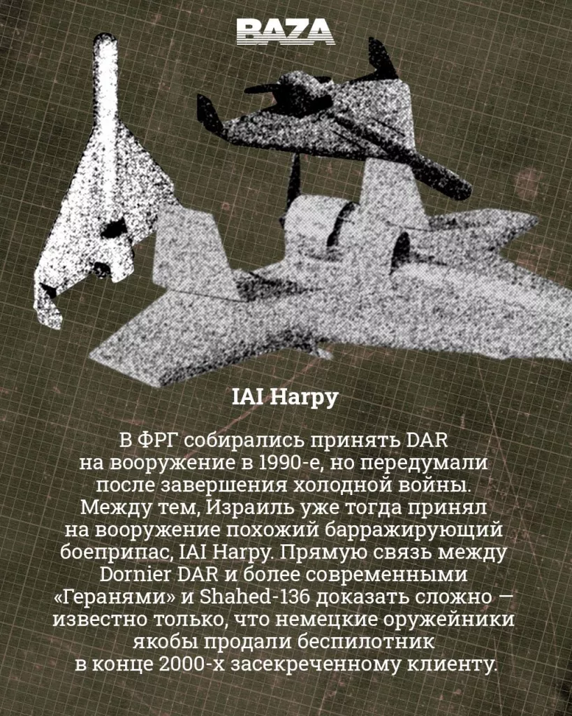 Дрон Shahed-136 — «визитная карточка» Ирана, о которой снова стали говорить после очередного витка ирано-израильского конфликта. Удивительно, но корни этого дрона уходят во времена холодной войны