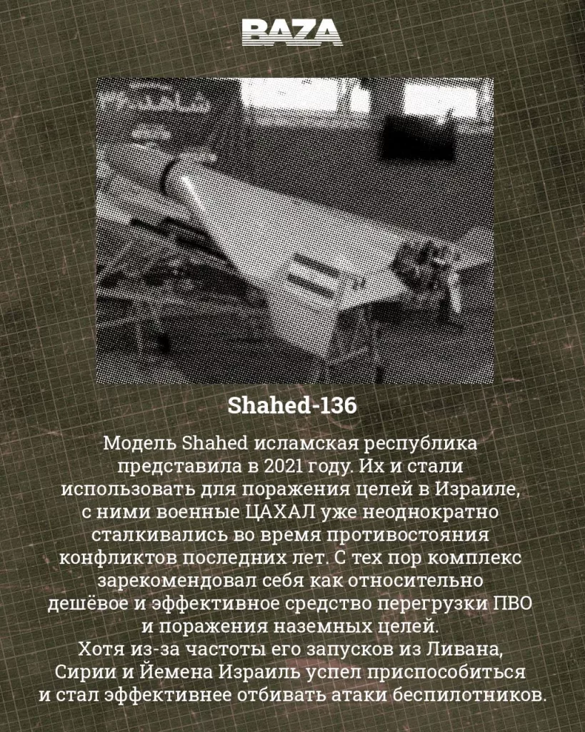 Дрон Shahed-136 — «визитная карточка» Ирана, о которой снова стали говорить после очередного витка ирано-израильского конфликта. Удивительно, но корни этого дрона уходят во времена холодной войны