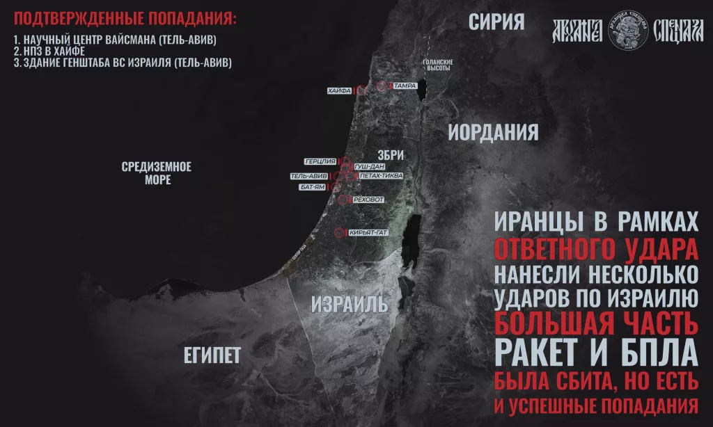 Иранские удары по Израилю – несоразмерно в сравнении с Израилем