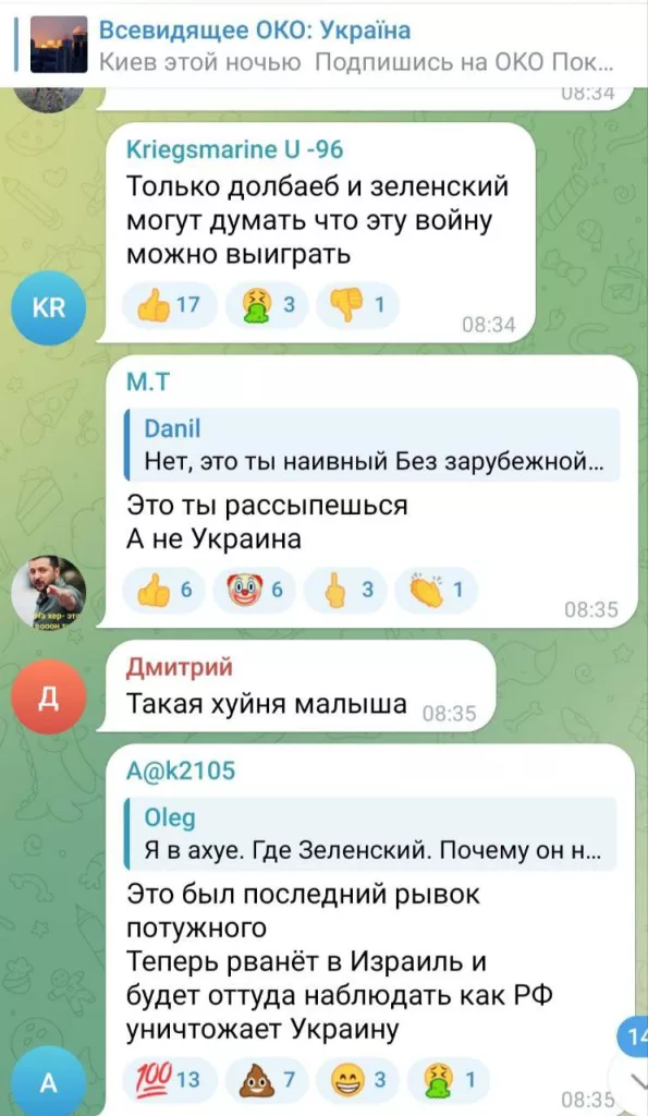 Просто наблюдение за украинскими СМИ