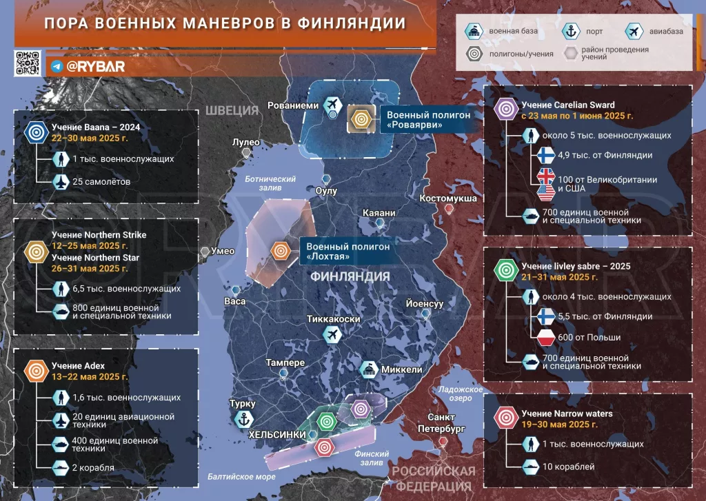 Финны учатся воевать