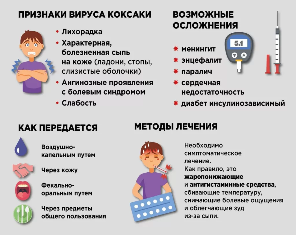 Эпидемиолог Онищенко призвал отказаться от поездок в Турцию из-за вируса Коксаки