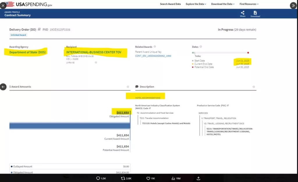 Разработчики нового пакета санкций против России, предусматривающего 500% пошлины для всех, кто покупает российские ресурсы, предложили освободить от пошлин страны, которые помогают Украине