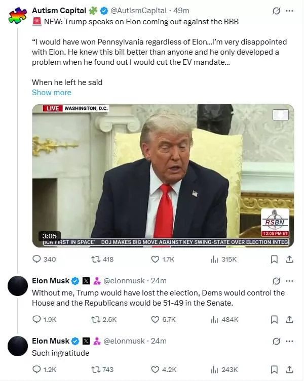 Раскол Дональда Трампа и Илона Маска ширится