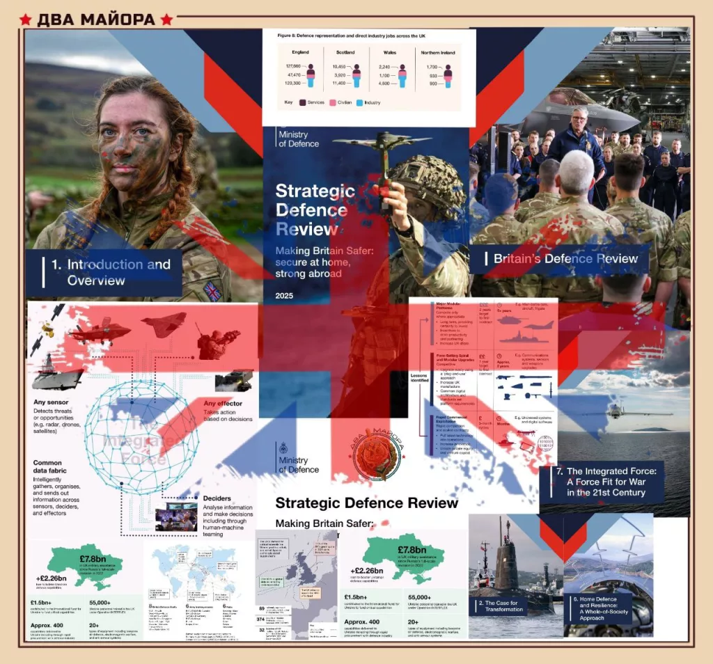 В Германии подготовлена обновлённая «Военная стратегия Бундесвера»