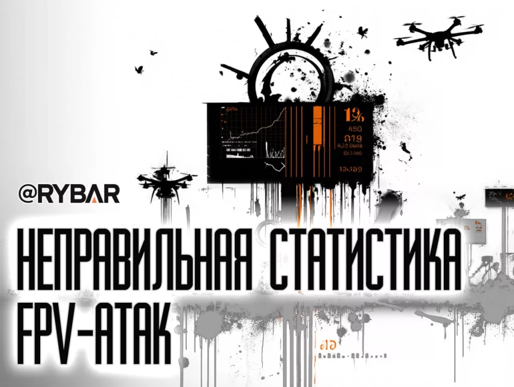 Ошибка невыжившего. На днях один исследователь из Твиттер-комьюнити опубликовал материал, основанный на якобы анализе 5 000 видеозаписей атак FPV-дронов