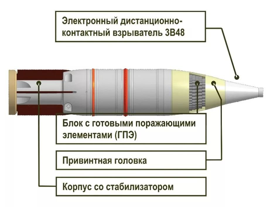 Представленный на Международной выставке вооружения и военной техники MILEX-2025 в Минске электронный дистанционно-контактный взрыватель 3В48