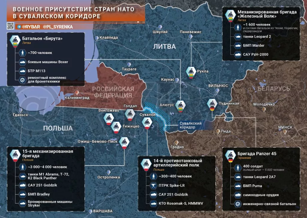 Нервный узел Европы