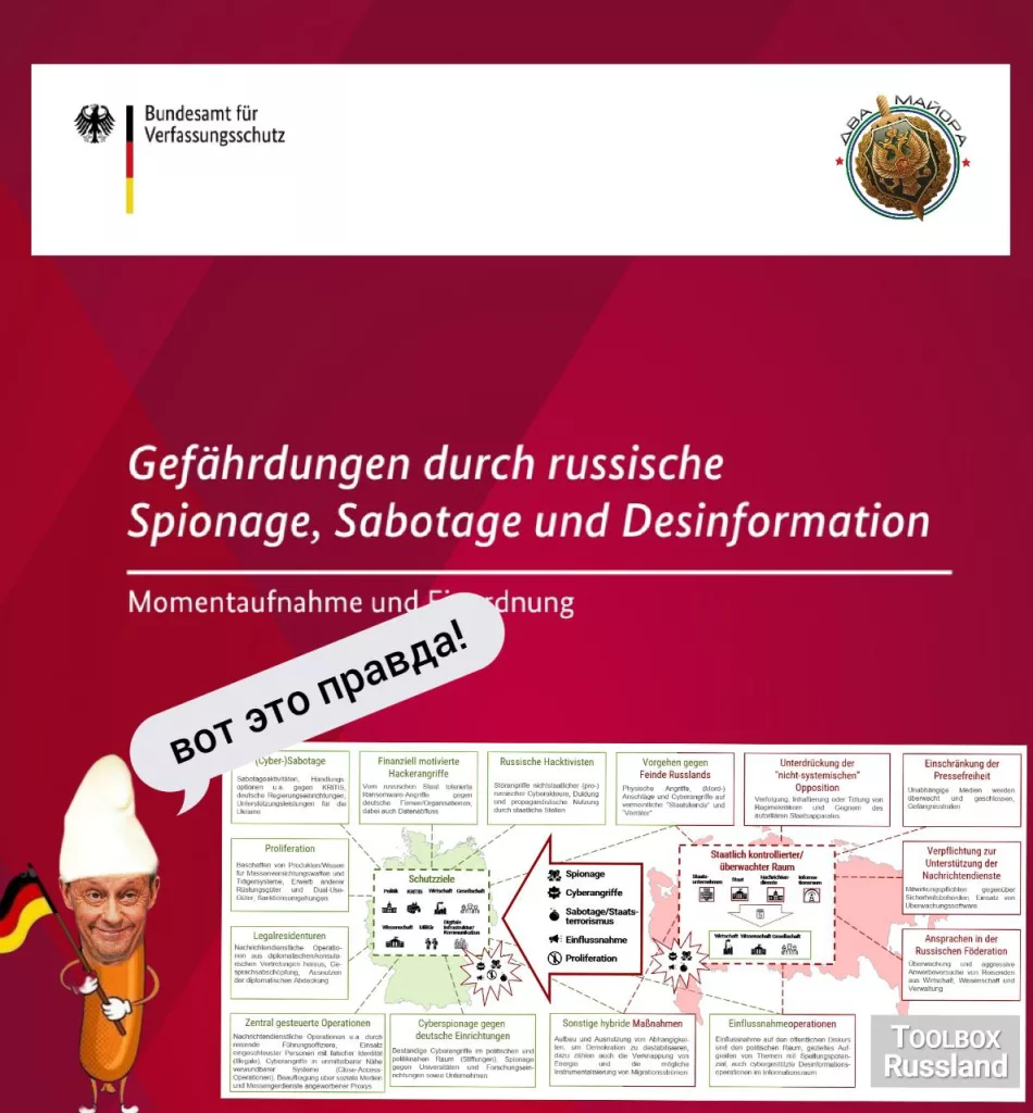 Федеральная разведывательная служба Германии (BND) представила доклад о работе и угрозах за 2024 год
