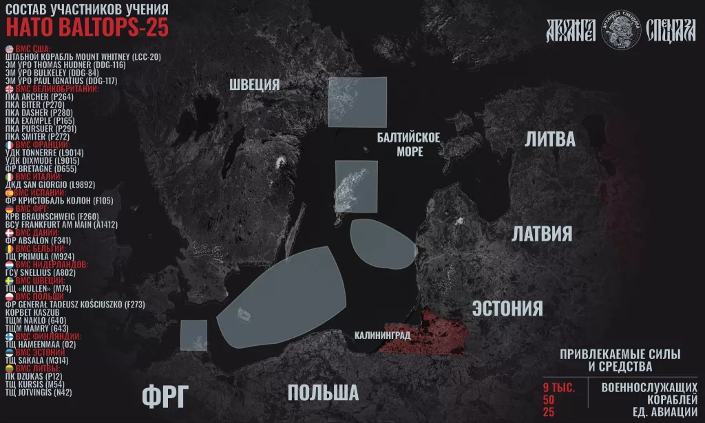 Baltops-25 – учение по захвату Балтики