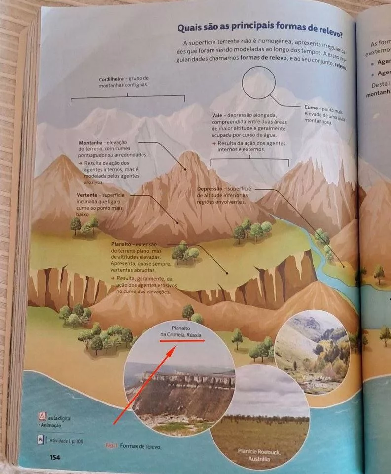 «Крымское плато, Россия»: португальский учебник вызвал негодование на Украине